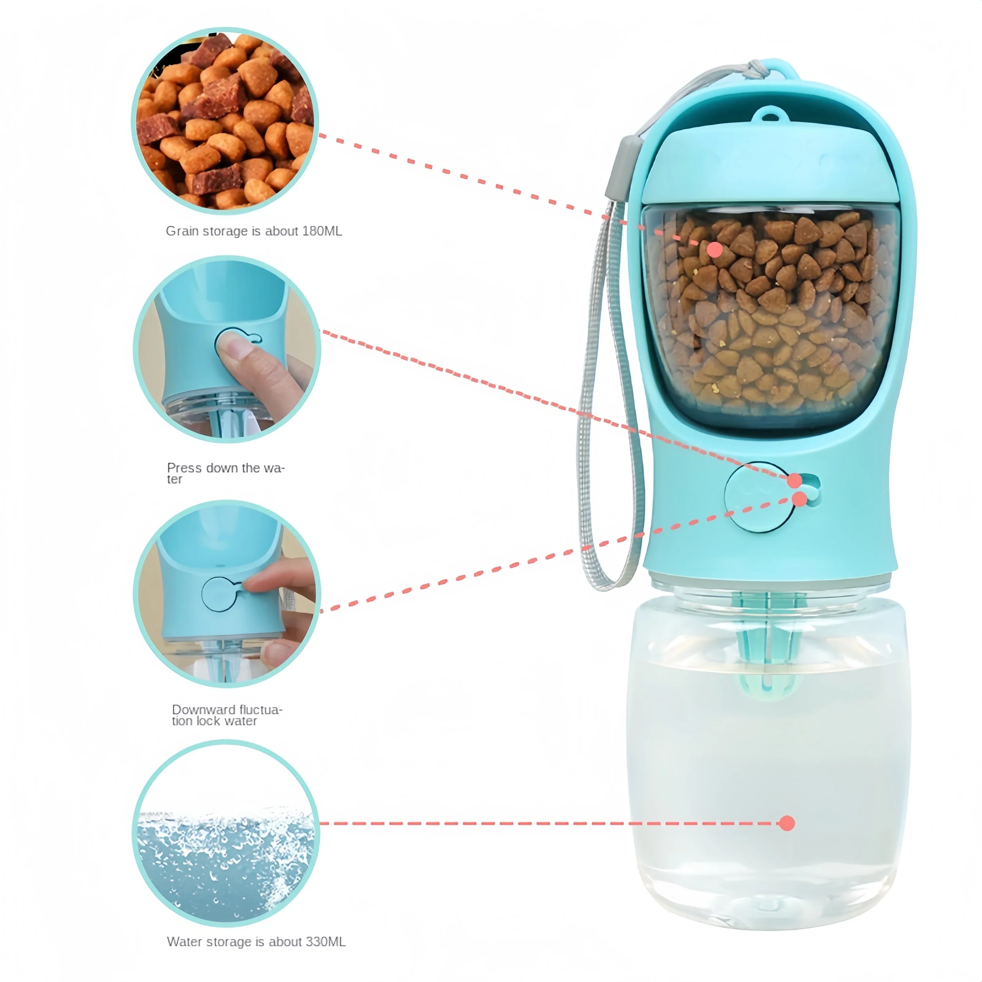 Water Bottle Portable with Food Dispenser